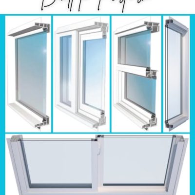 American Window Systems